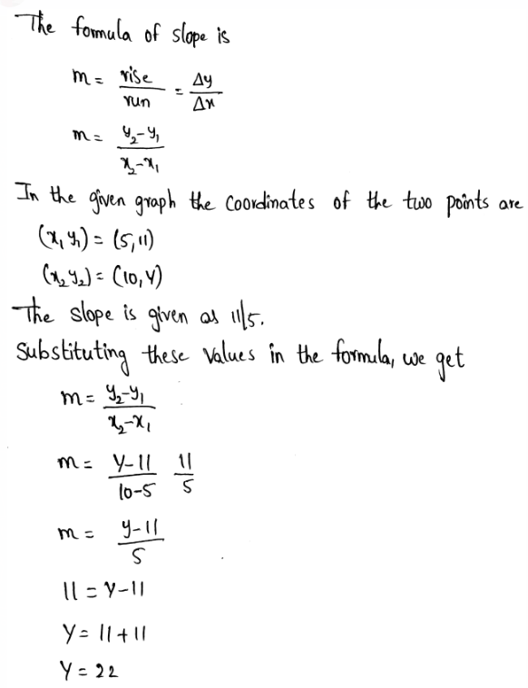 Analyze And Solve Linear Equations Page 128 Exercise 13 Answer
