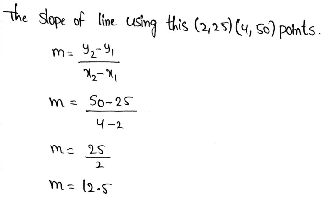 Analyze And Solve Linear Equations Page 132 Exercise 3 Answer Image