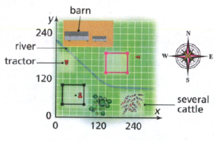Envision Math Grade 8 Volume 1 Student Edition Solutions Chapter 6 ...