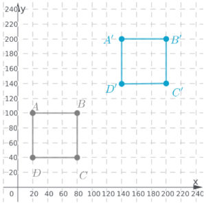 Envision Math Grade 8 Volume 1 Student Edition Solutions Chapter 6 ...