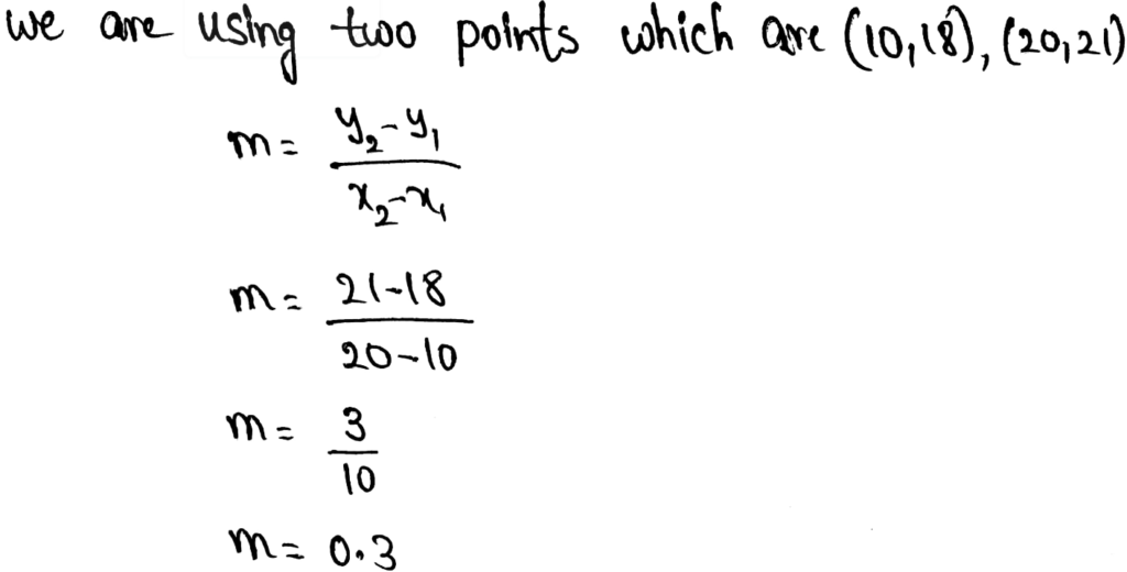 Investigate Bivariate Data Page 224 Exercise 1 Answer Image 1