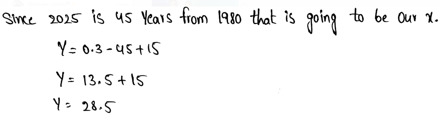 Envision Math Grade 8 Volume 1 Student Edition Solutions Chapter 4 ...