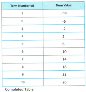 Carnegie - Math Book Answers