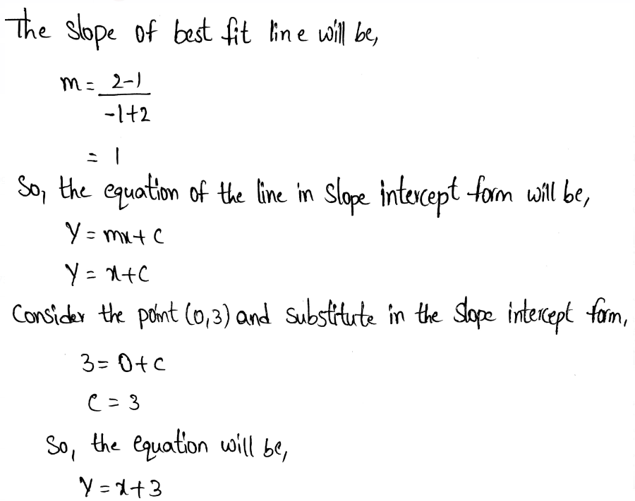 Envision Algebra 1 Assessment Readiness Workbook Student Edition