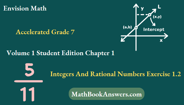 Envision Math Accelerated Grade 7 Volume 1 Student Edition Chapter 1 Integers and Rational Numbers Exercise 1.2