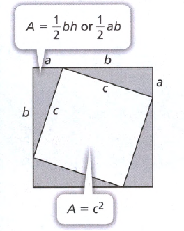 Understand And Apply The Pythagorean Theorem Page 382 Convince Me Answer